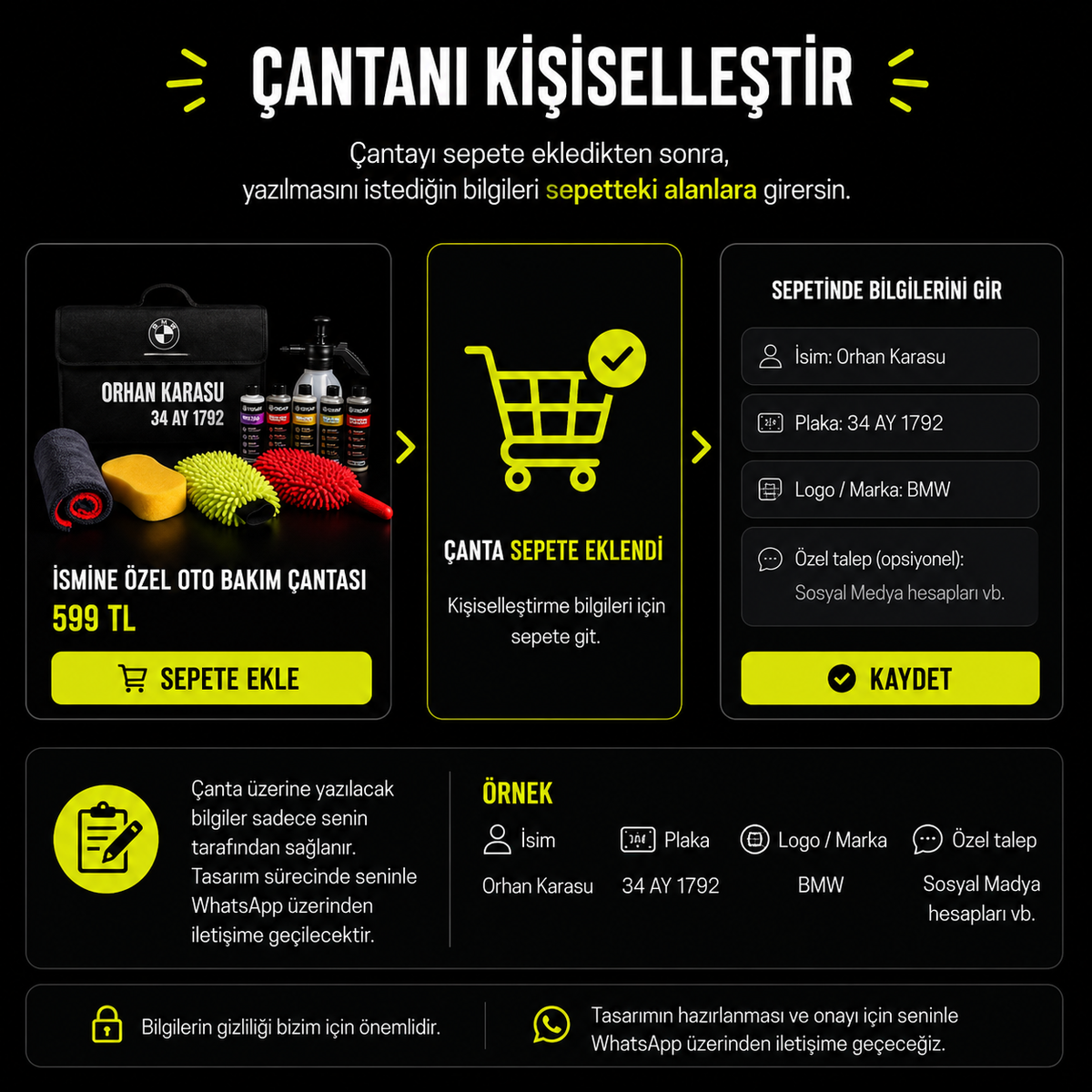 15 Parça Full Bakım Seti